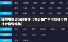 提供电影资源的群体（电影推广中可以借用的社会资源媒体）