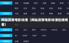 网站资源电影动漫（网站资源电影动漫在线观看）