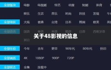 关于48影视的信息