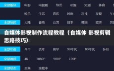 自媒体影视制作流程教程（自媒体 影视剪辑思路技巧）
