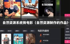 自然资源系统微电影（自然资源制作的作品）