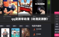 qq资源享动漫（动漫资源群）