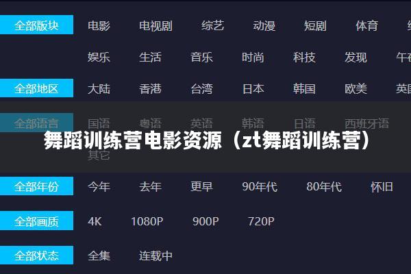 舞蹈训练营电影资源(zt舞蹈训练营)