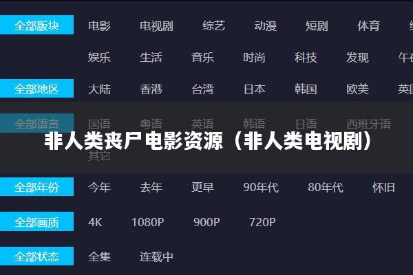 非人类丧尸电影资源(非人类电视剧)
