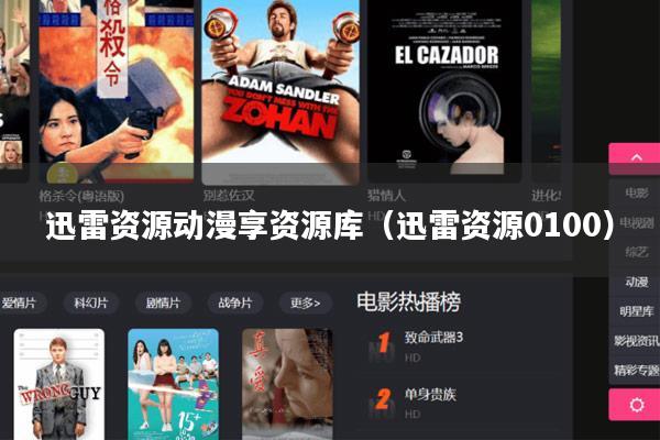 迅雷资源动漫享资源库(迅雷资源0100)